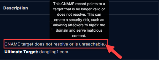 Dangling_DNS_Records-Hover_Over.png