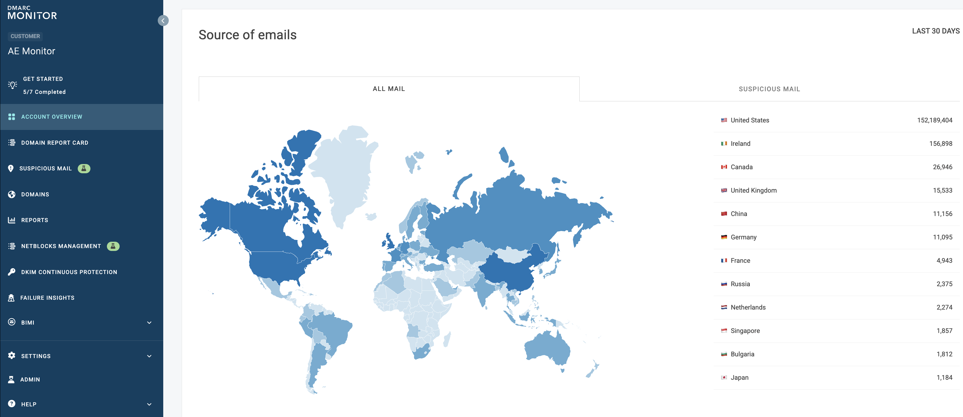 Valimail_Monitor-Email_Geo.png